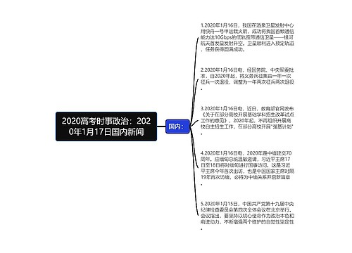 2020高考时事政治：2020年1月17日国内新闻