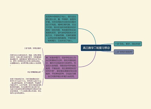  高三数学二轮复习禁忌