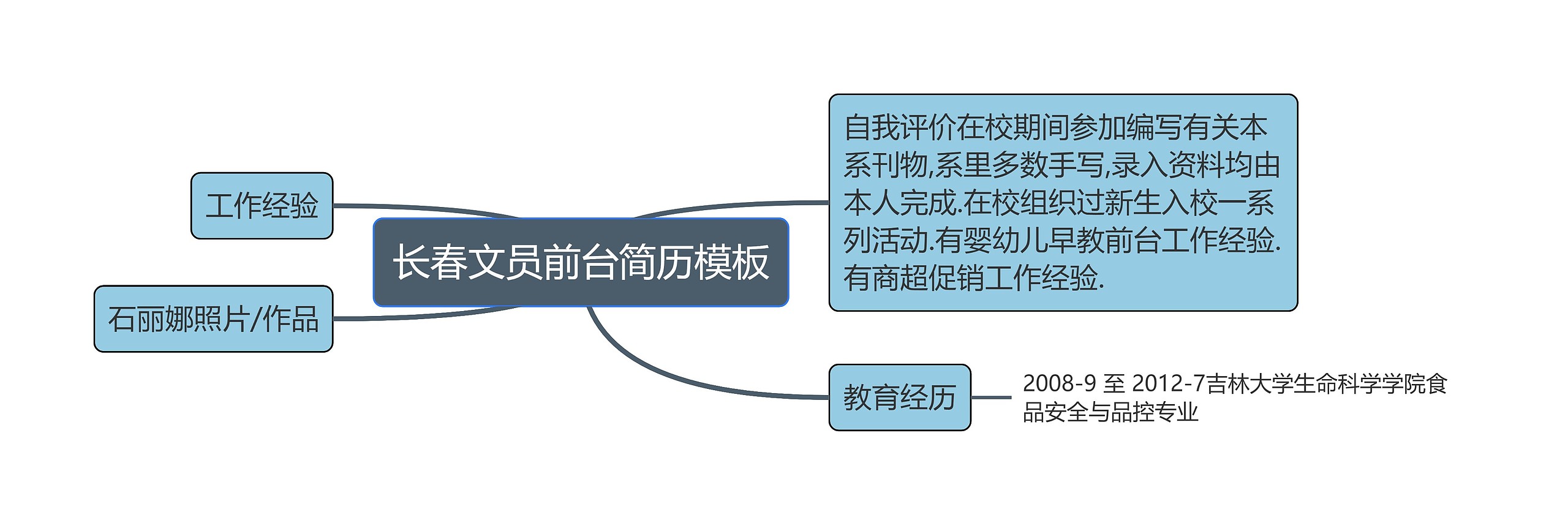 长春文员前台简历思维导图