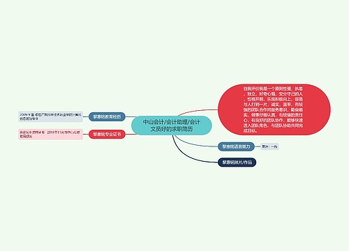 中山会计/会计助理/会计文员好的求职简历