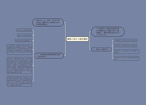 最新入党个人简历模板