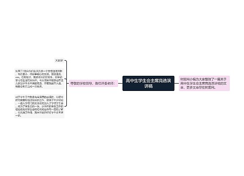 高中生学生会主席竞选演讲稿