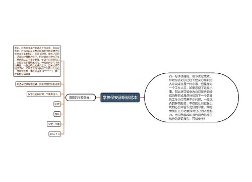 学校保安辞职信范本