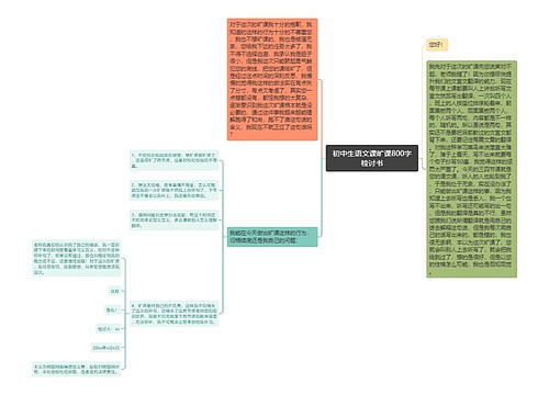 初中生语文课旷课800字检讨书