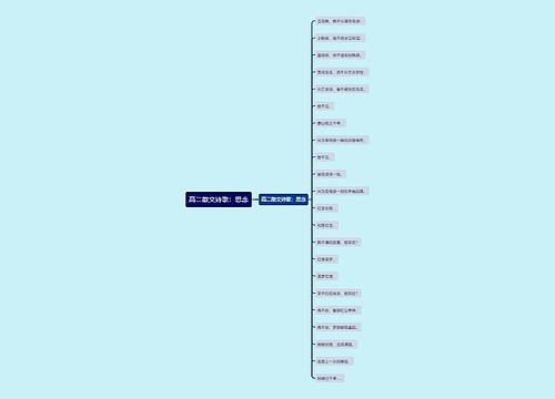 高二散文诗歌：思念