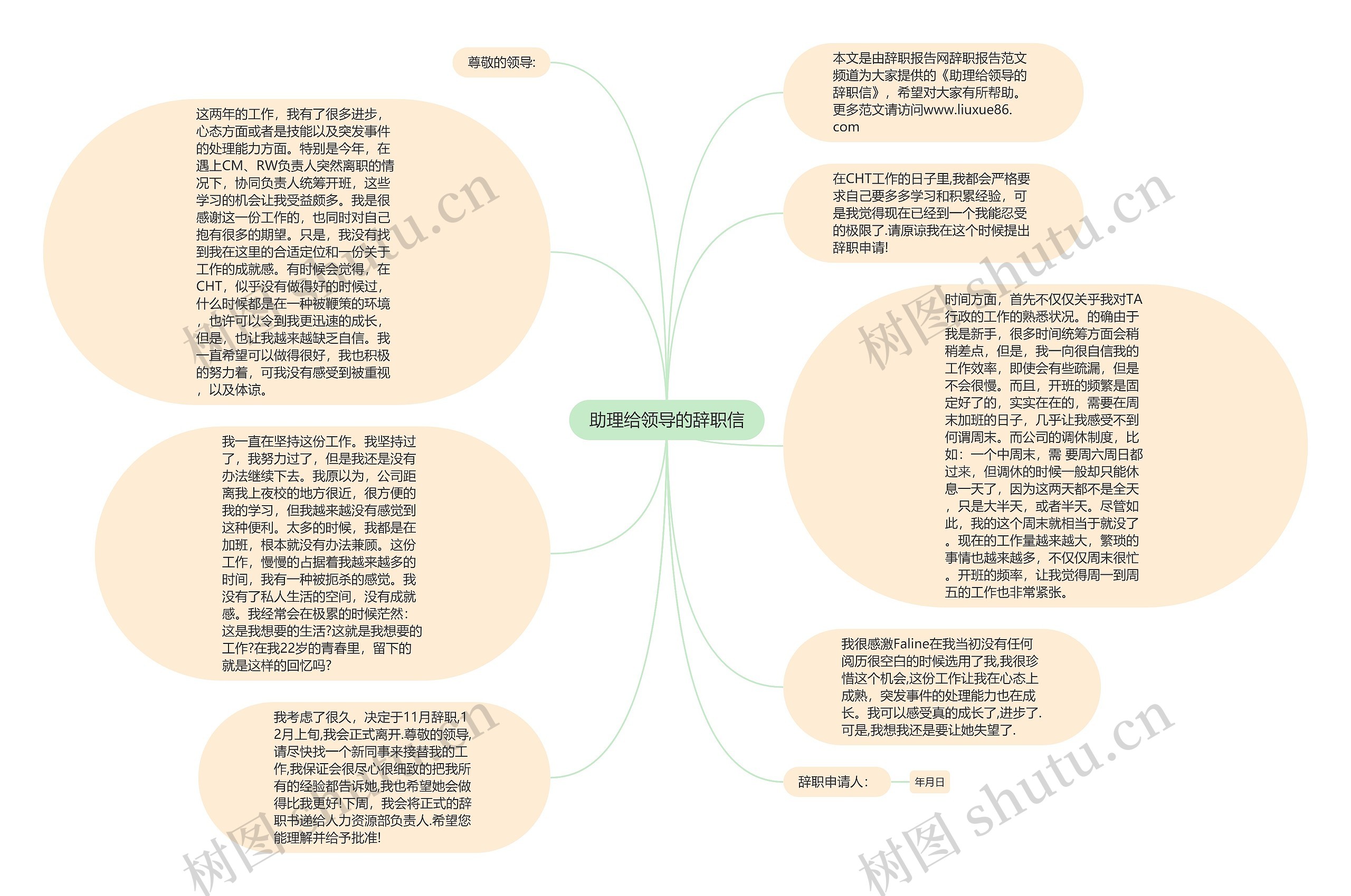 助理给领导的辞职信