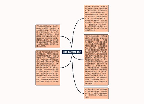 苏轼《赤壁赋》翻译