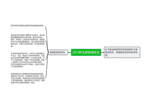 2014护士辞职信范文