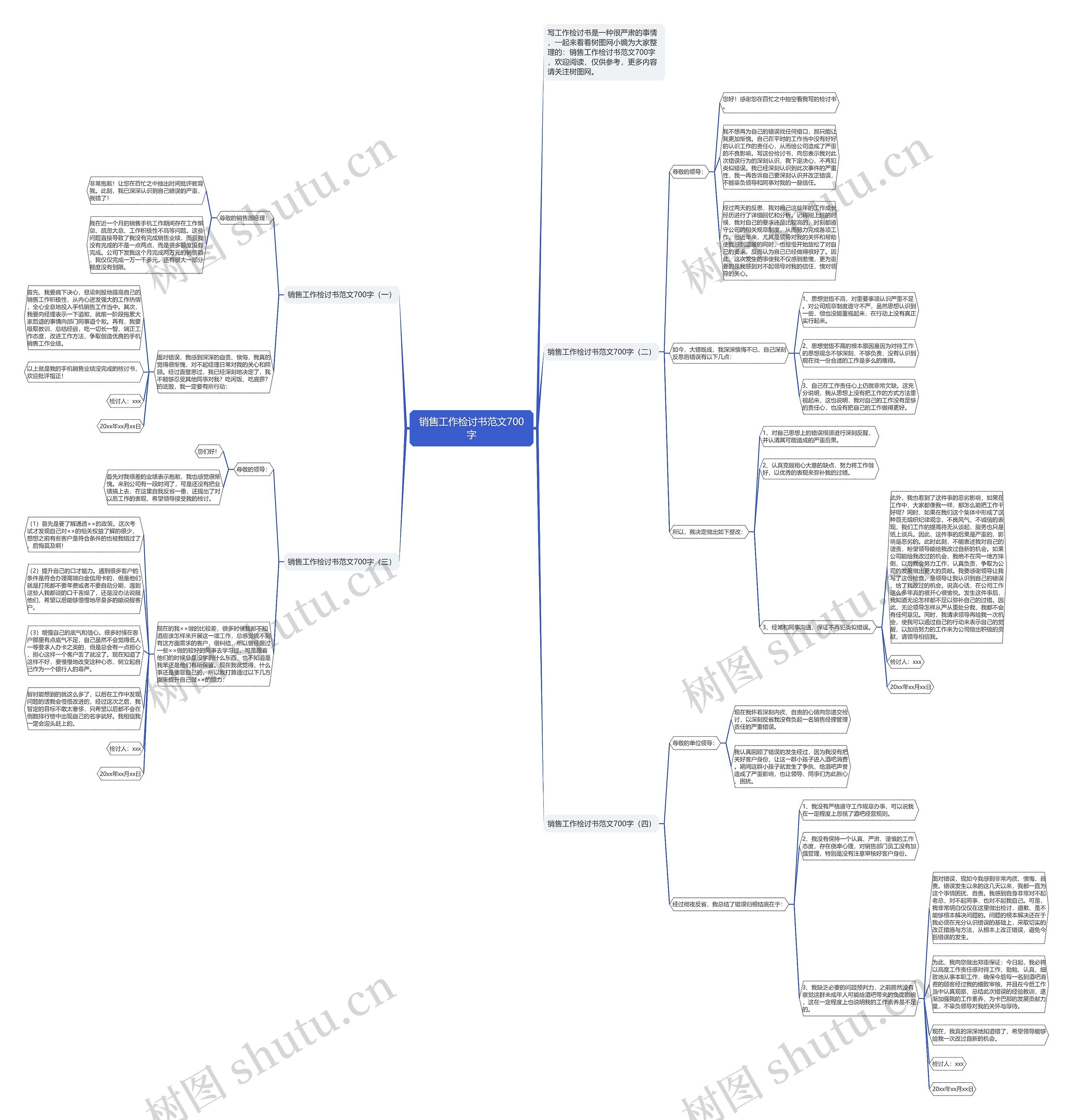 销售工作检讨书范文700字思维导图