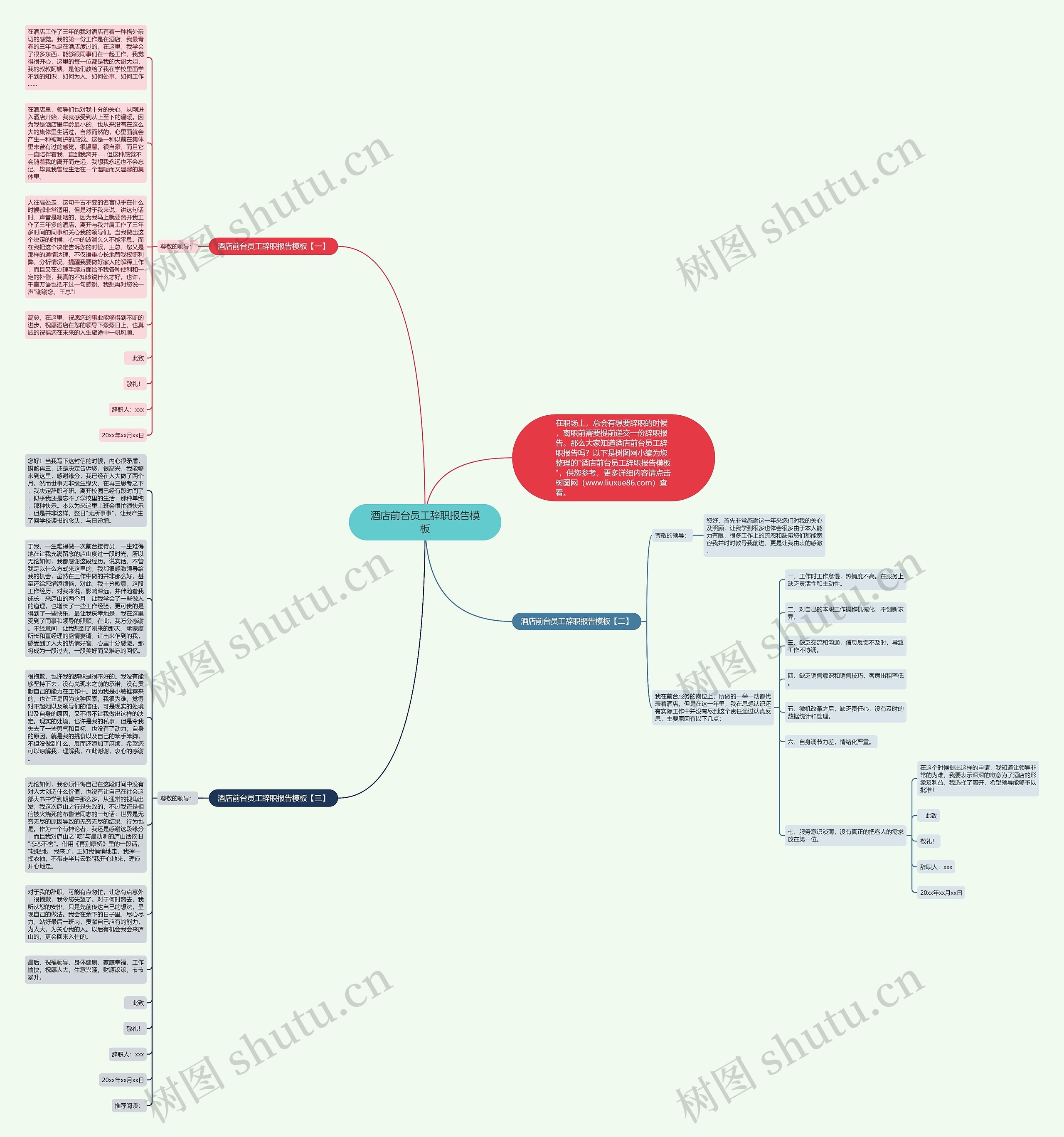 酒店前台员工辞职报告思维导图