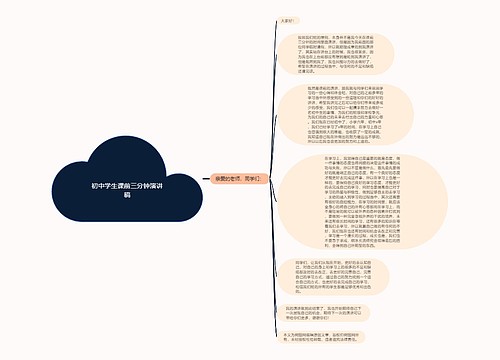 初中学生课前三分钟演讲稿