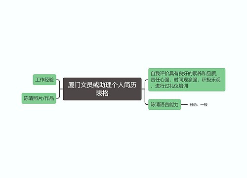 厦门文员或助理个人简历表格