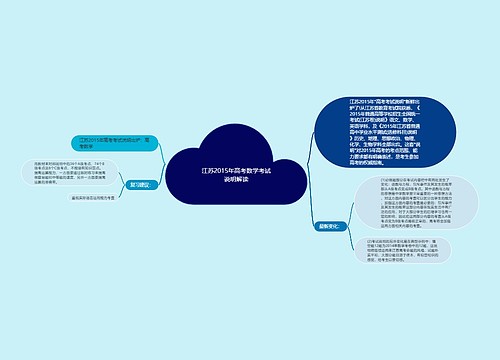 江苏2015年高考数学考试说明解读 江苏2015年高考数学考试说明解读
