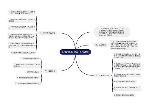 5月后勤部门实习工作计划