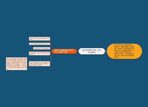 高二语文复习方法：定计划 破难点