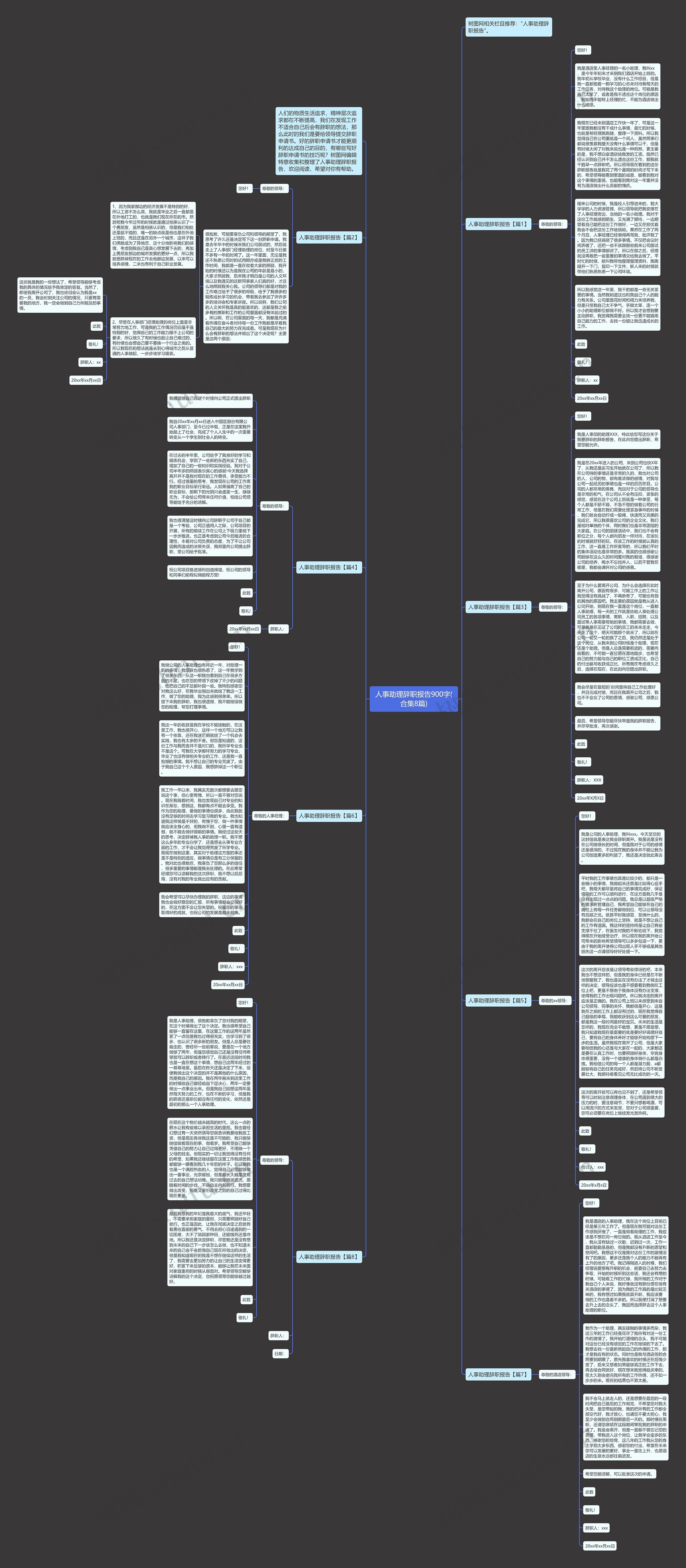 人事助理辞职报告900字(合集8篇)思维导图高清图 人事助理辞职报告900字(合集8篇)思维导图