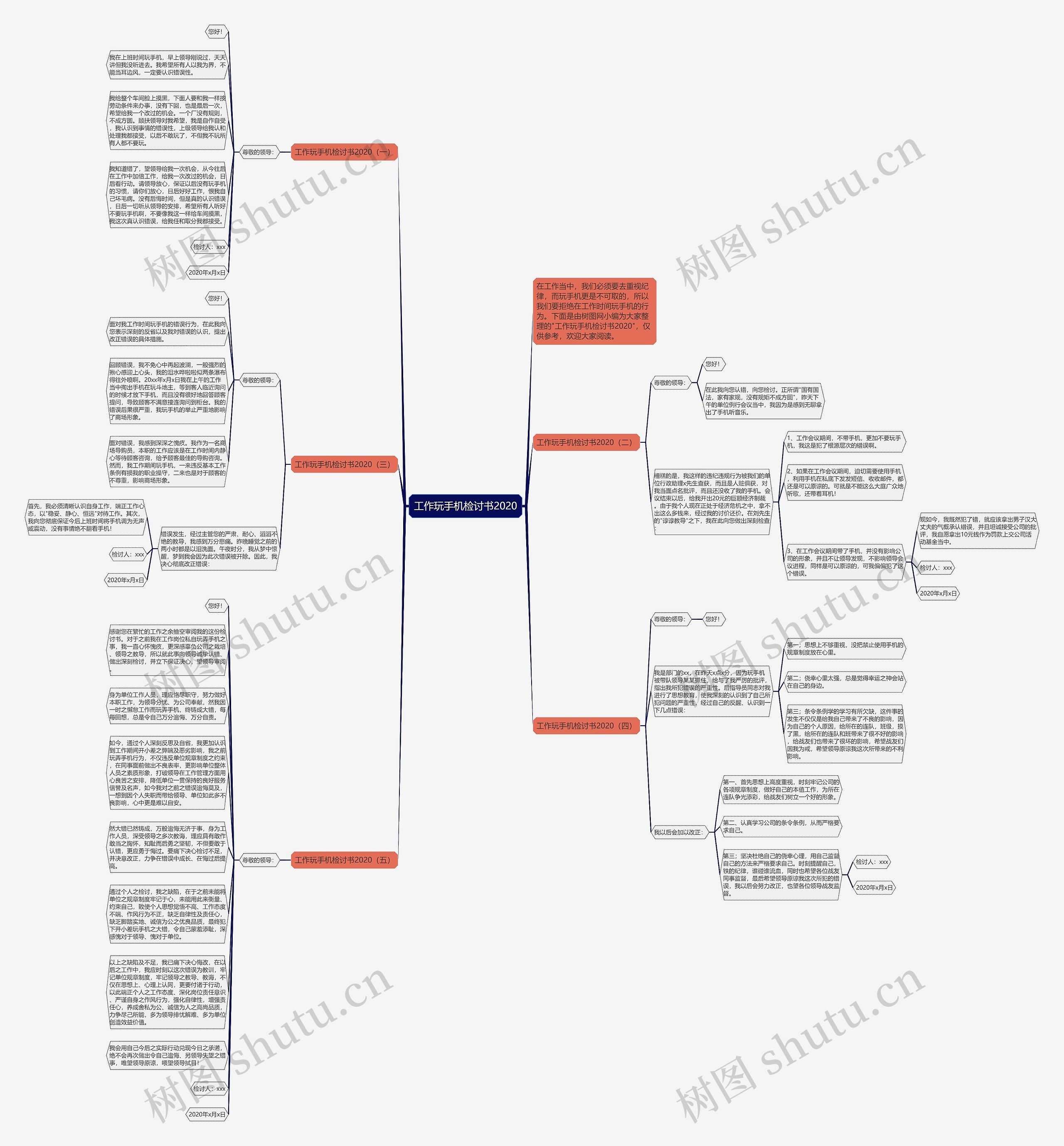 工作玩手机检讨书2020思维导图