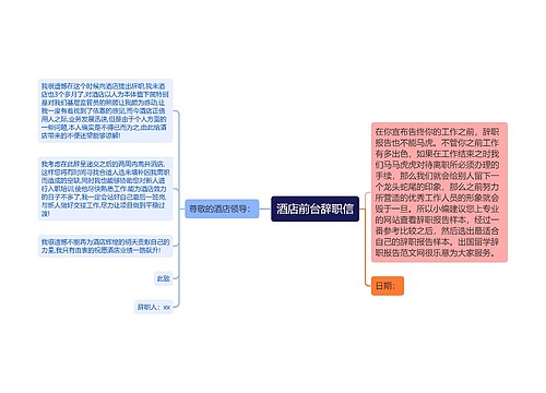 酒店前台辞职信