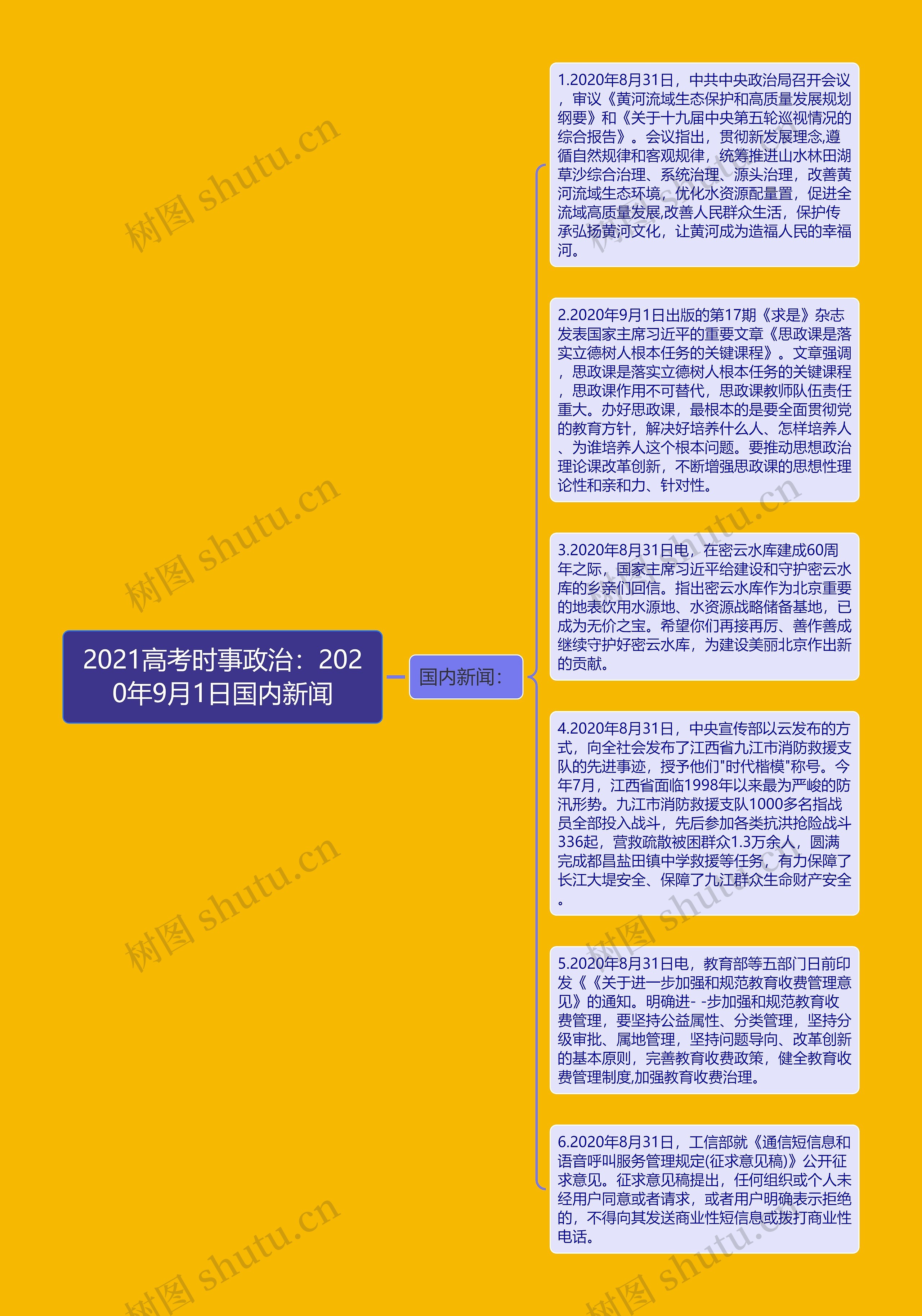 2021高考时事政治：2020年9月1日国内新闻