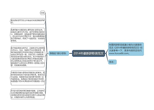 2014年最新辞职信范文