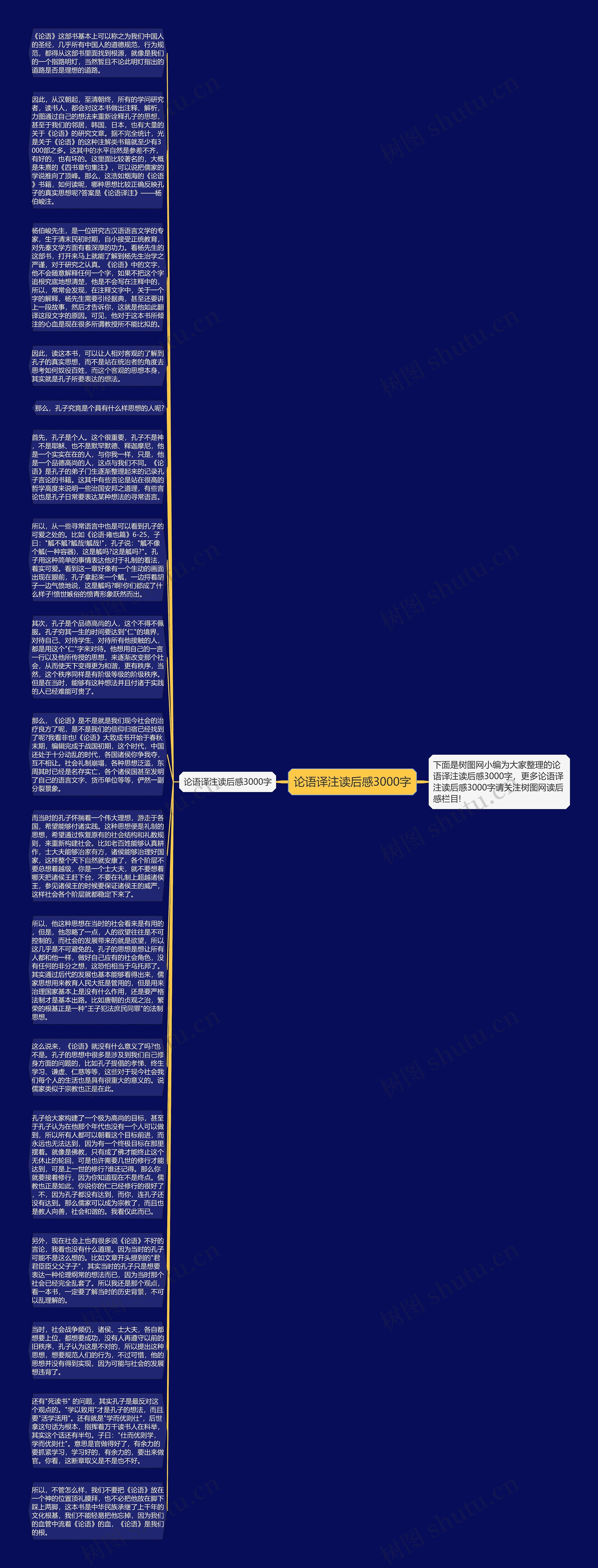 论语译注读后感3000字思维导图