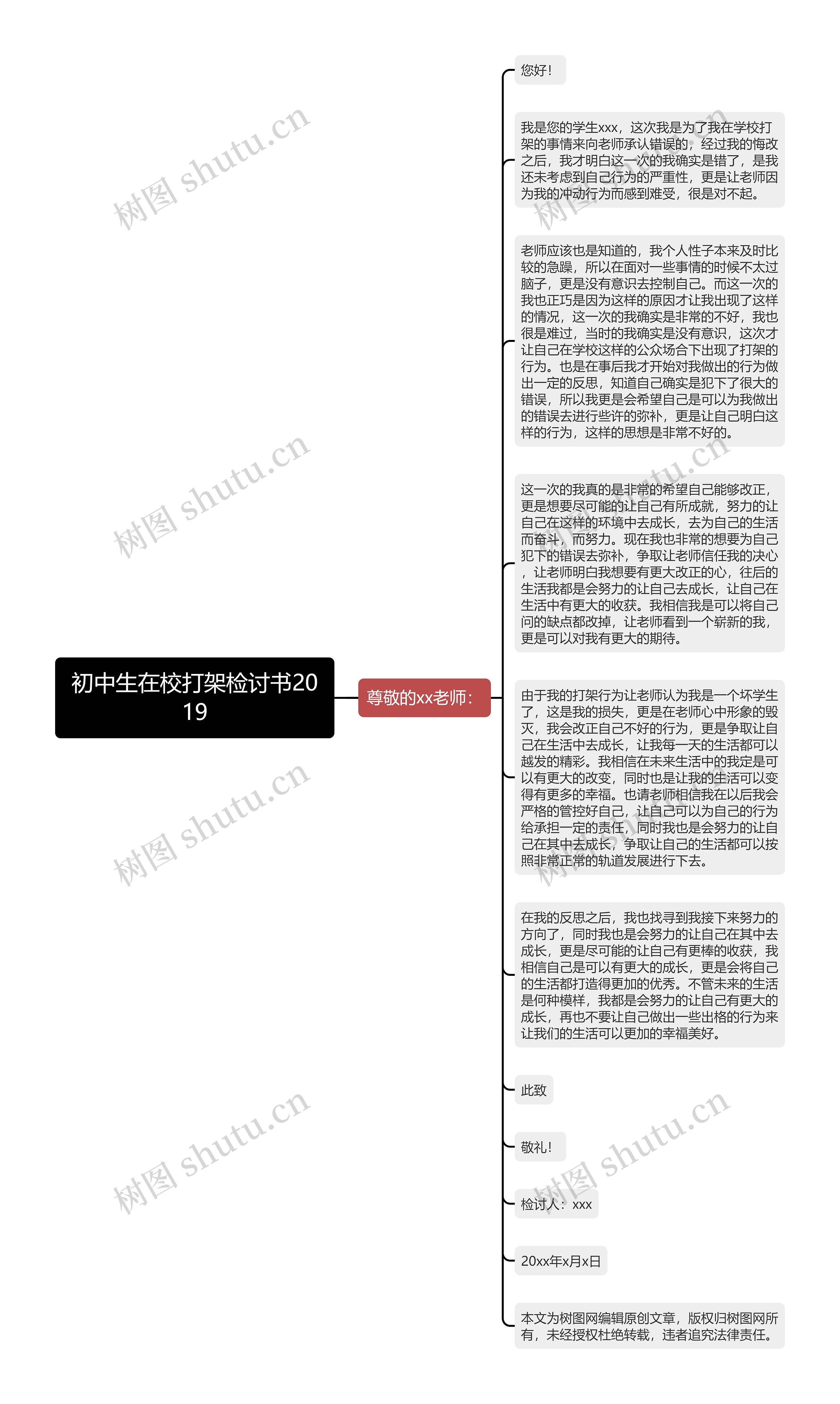 初中生在校打架检讨书2019