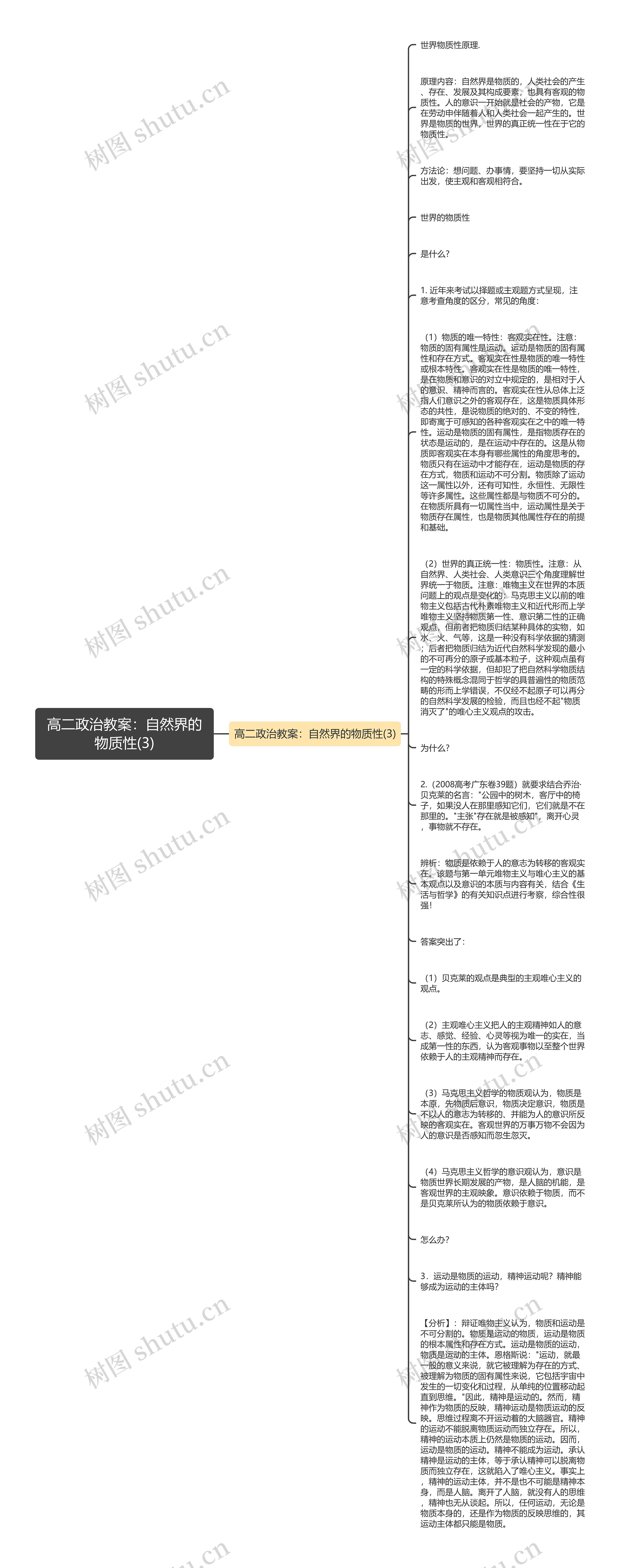 高二政治教案：自然界的物质性(3)