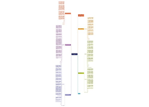 高中年级入团申请书范文300字