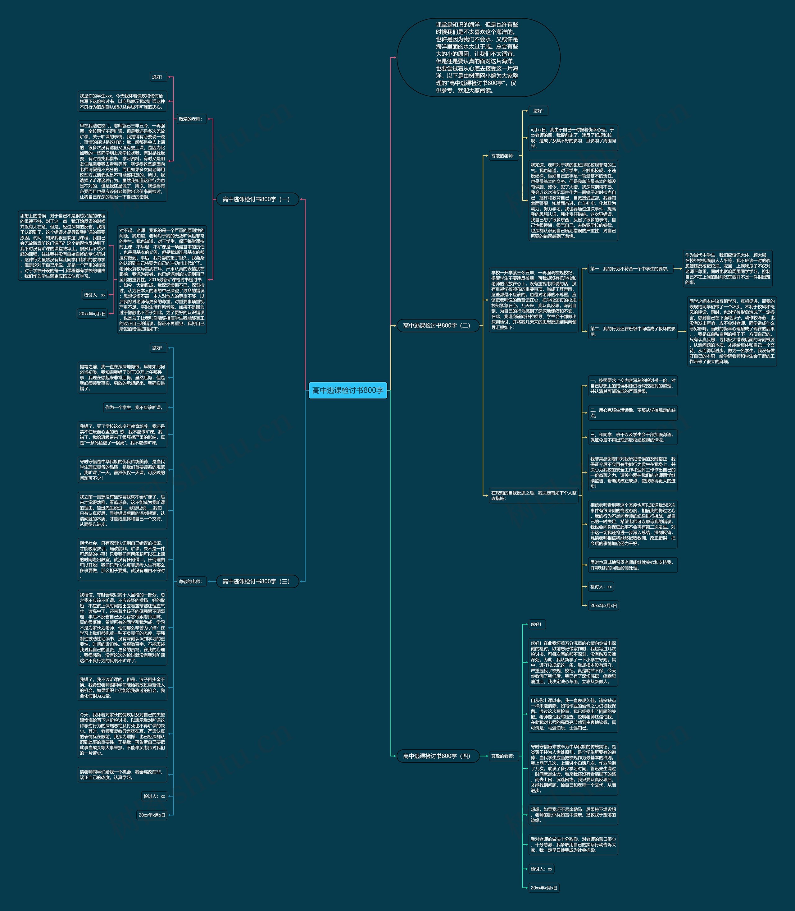 高中逃课检讨书800字思维导图