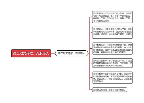 高二散文诗歌：流浪诗人