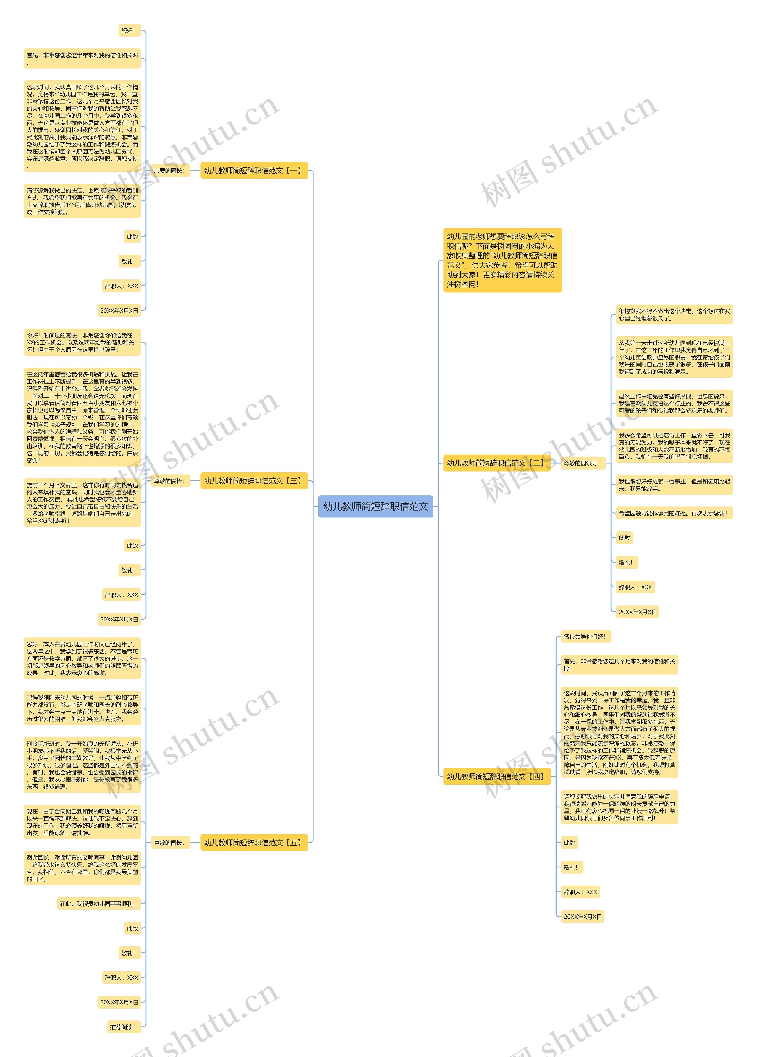 幼儿教师简短辞职信范文思维导图