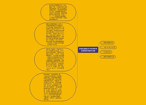 四项注意助2014年高考考生提高高考数学分数