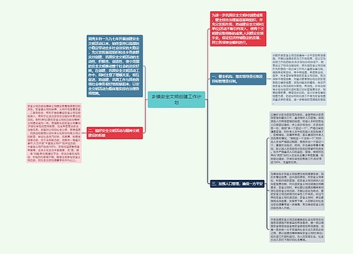 乡镇安全文明创建工作计划