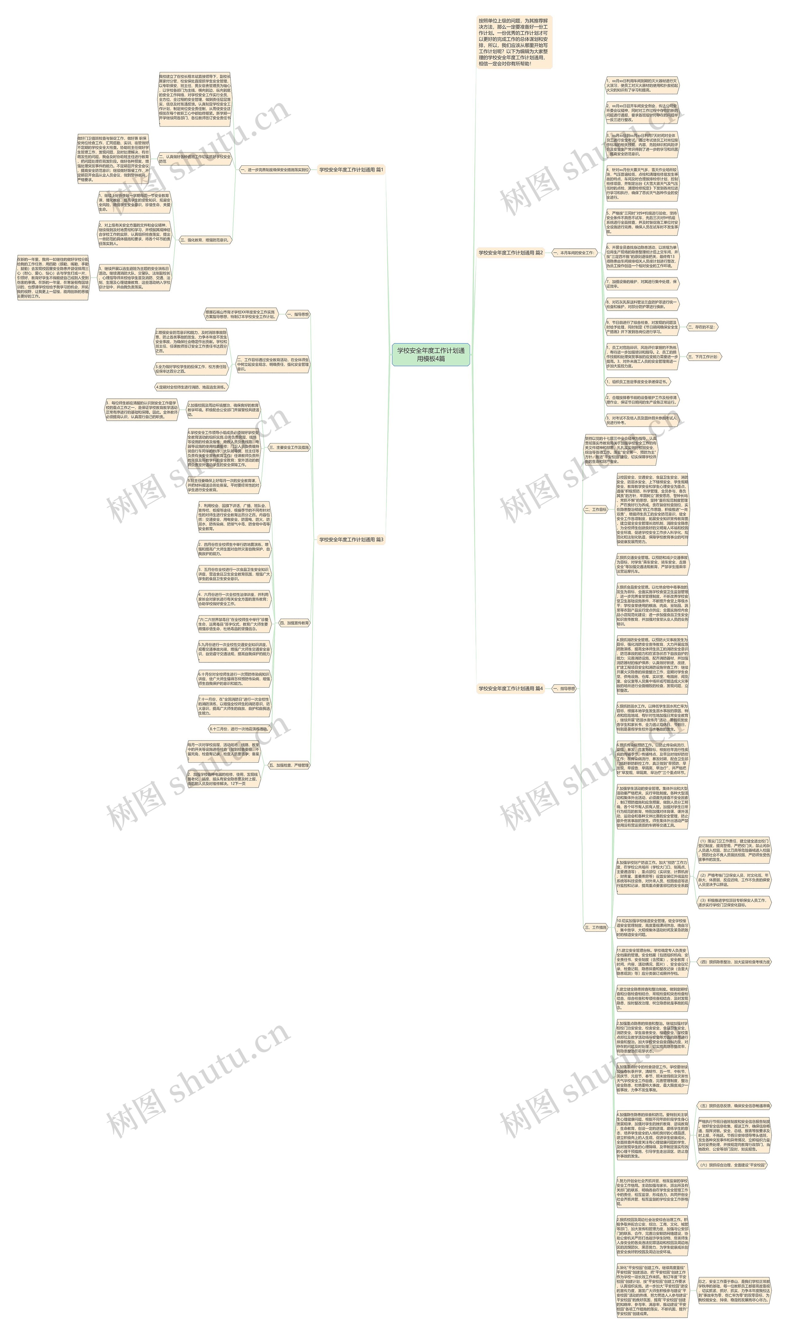 学校安全年度工作计划通用4篇思维导图