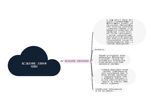 高二散文诗歌：又到冬来花落时
