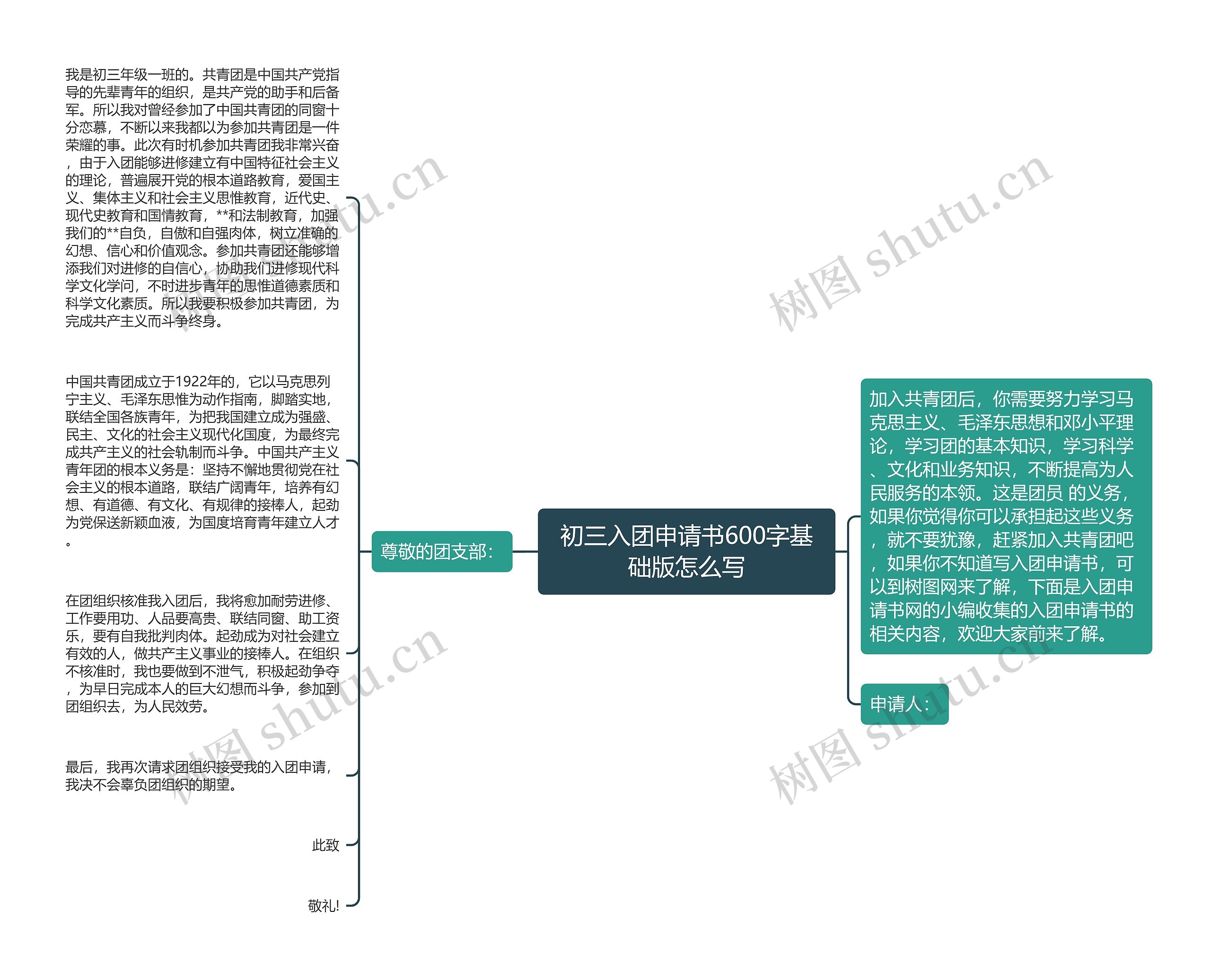 初三入团申请书600字基础版怎么写