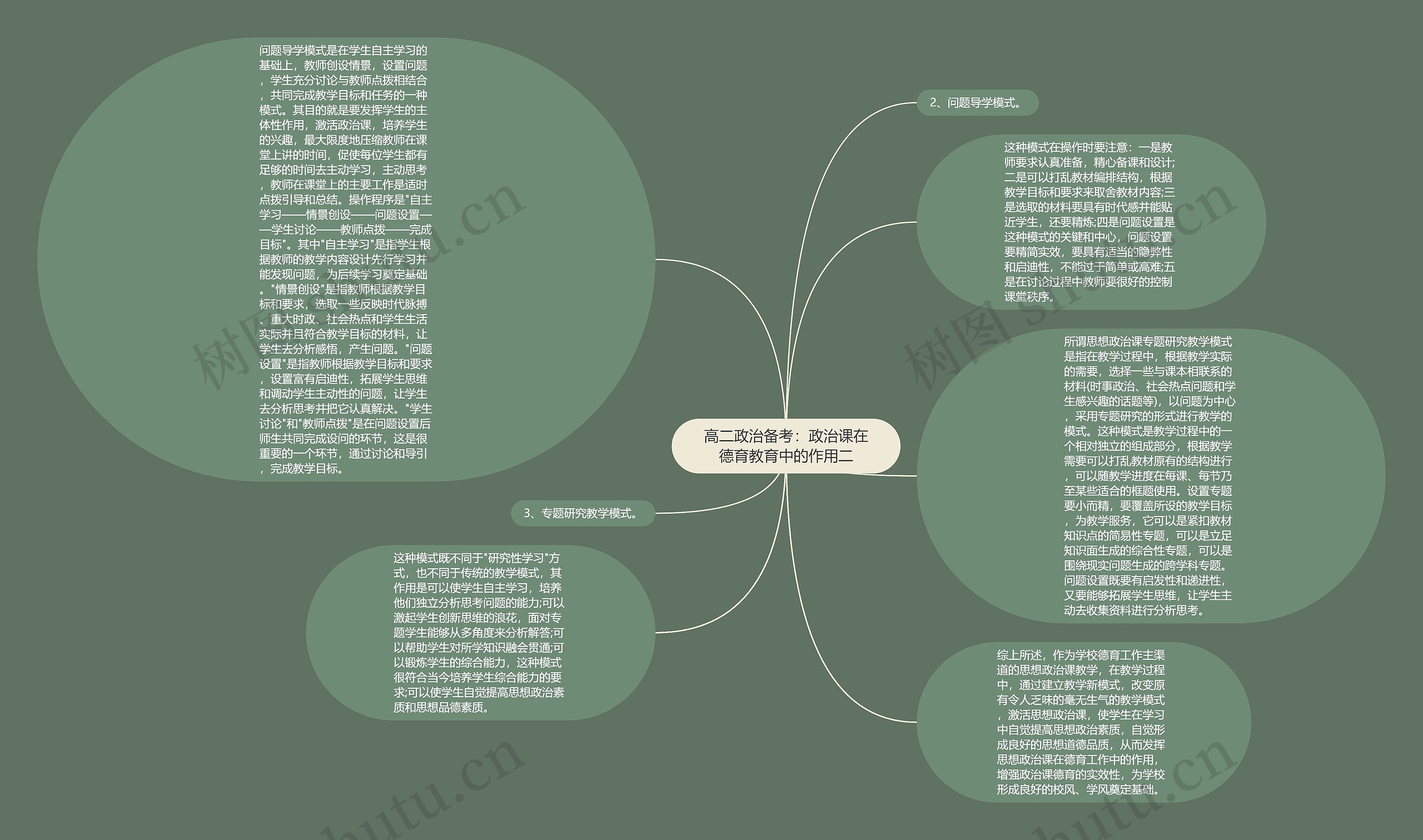 高二政治备考：政治课在德育教育中的作用二