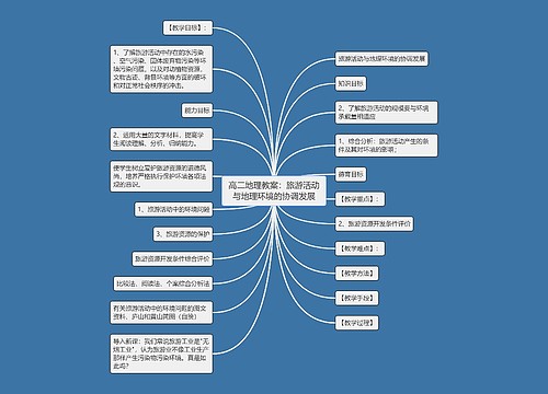 高二地理教案：旅游活动与地理环境的协调发展