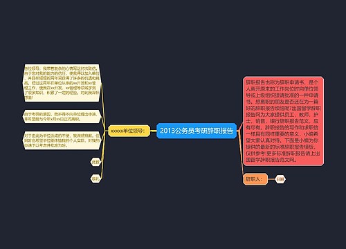 2013公务员考研辞职报告