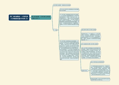 高二政治教案：人民代表大会制度的基本内容 (3)