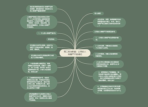 高二政治教案：公民的人格尊严不受侵犯