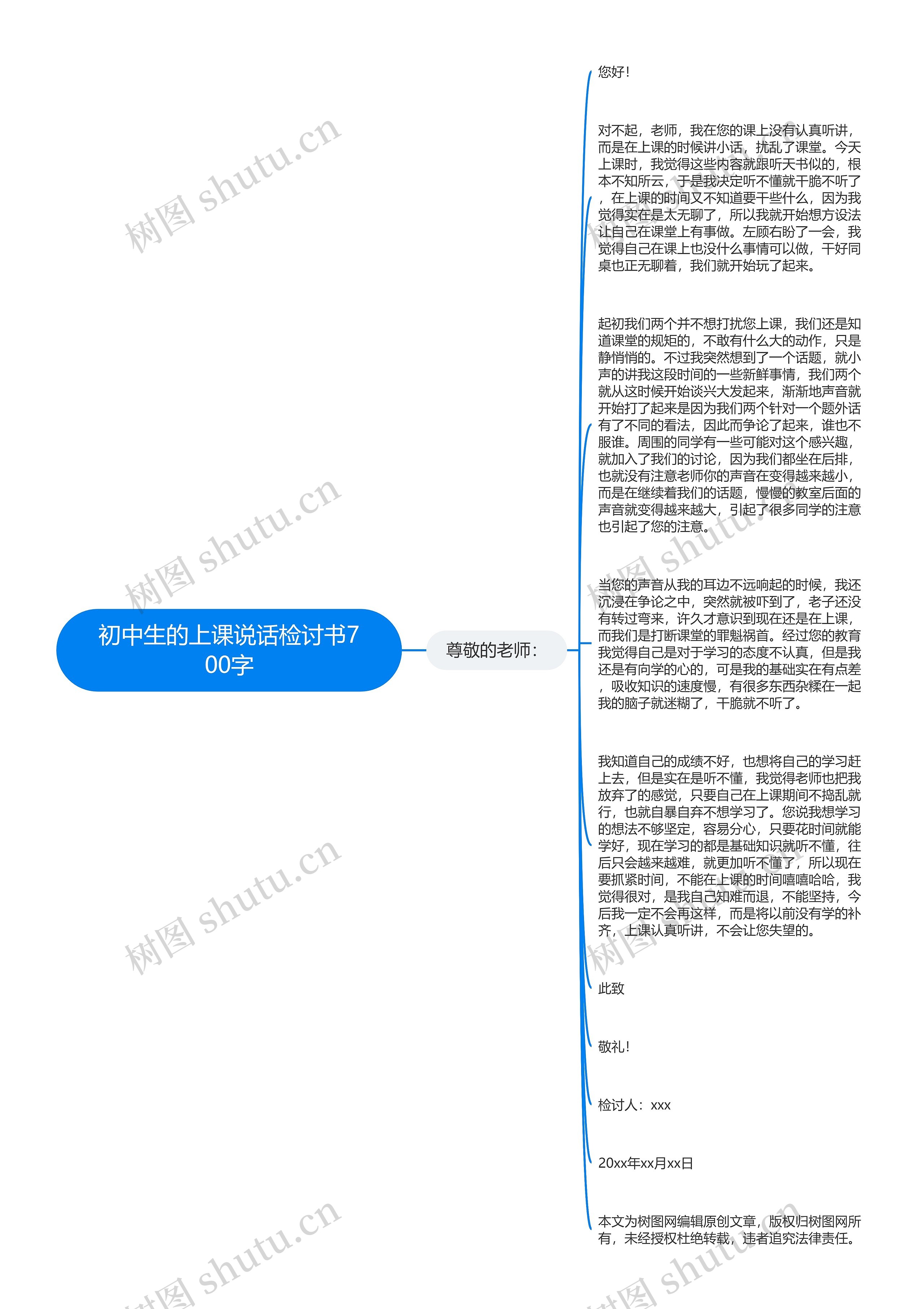 初中生的上课说话检讨书700字