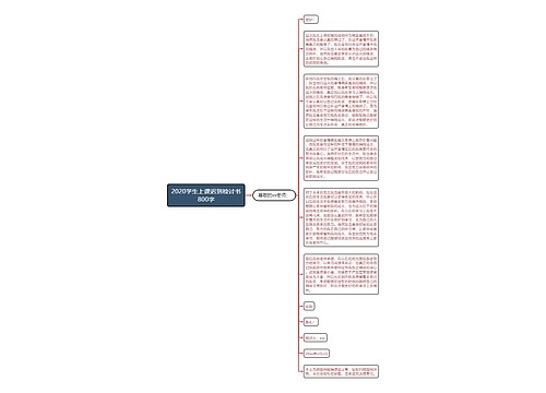 2020学生上课迟到检讨书800字