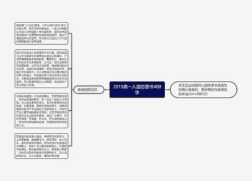 2015高一入团志愿书400字