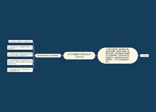 2015年建筑公司安全生产工作计划