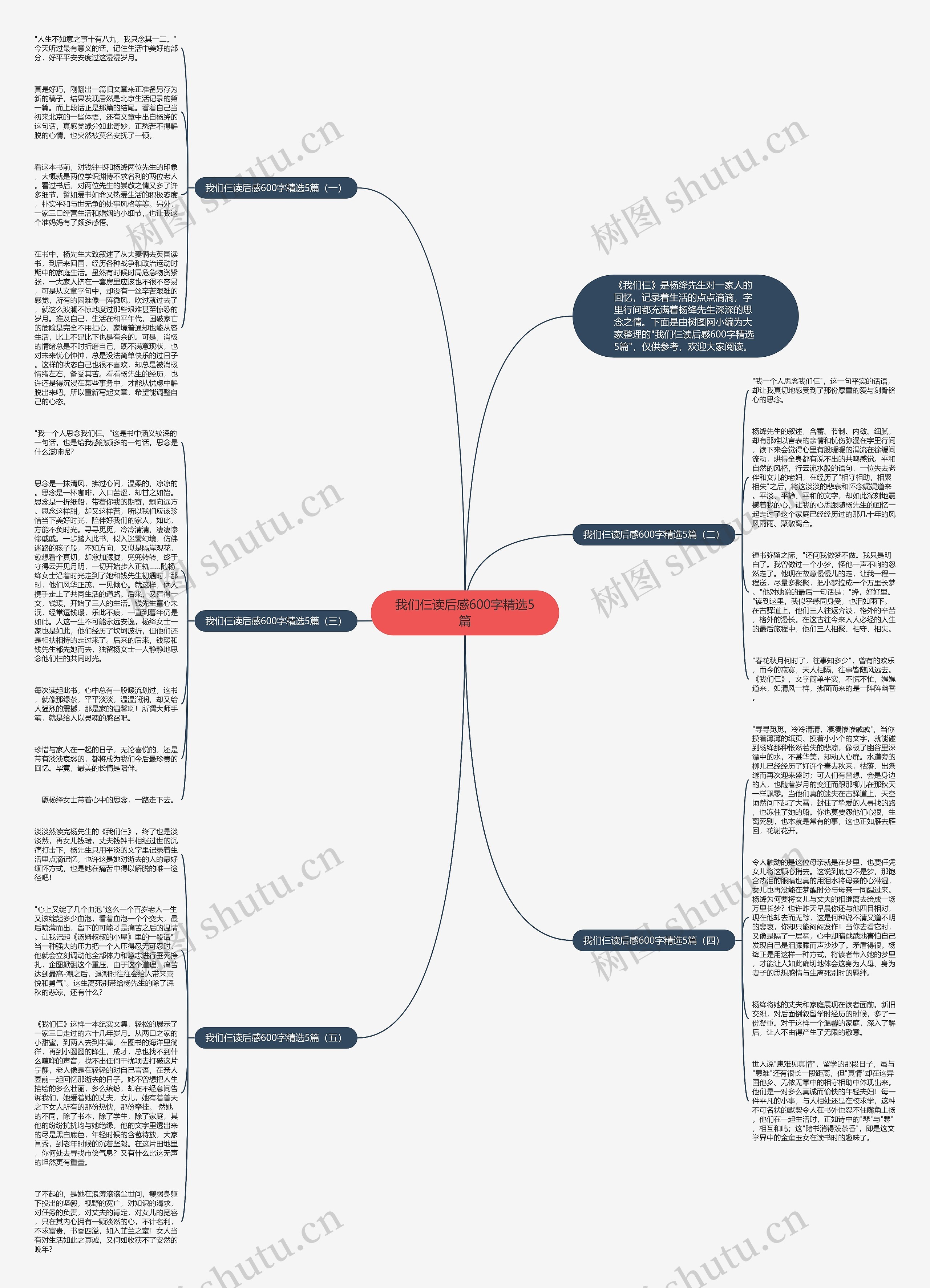 我们仨读后感600字精选5篇思维导图