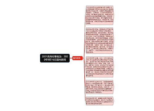 2021高考时事政治：2020年9月16日国内新闻