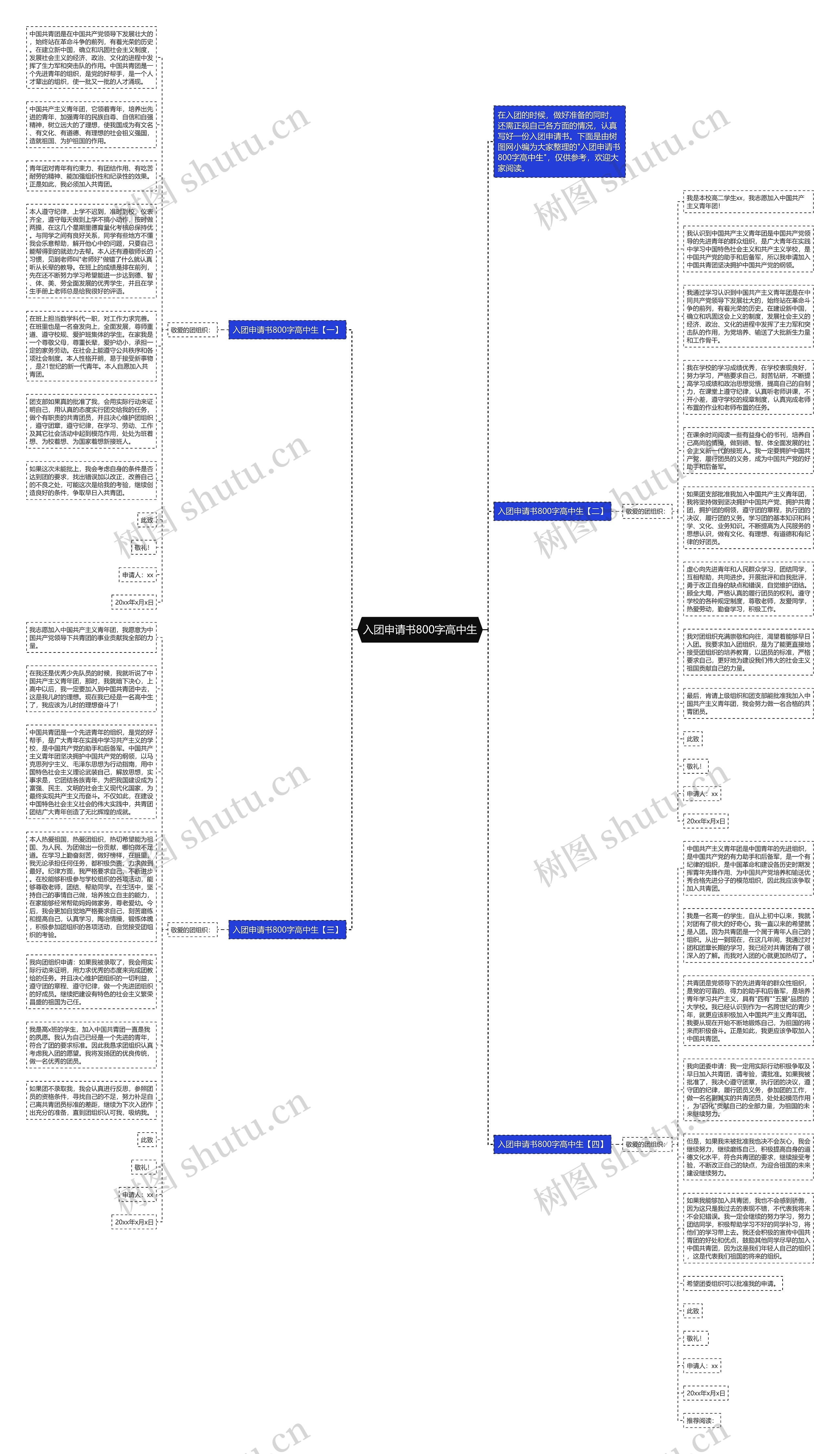 入团申请书800字高中生