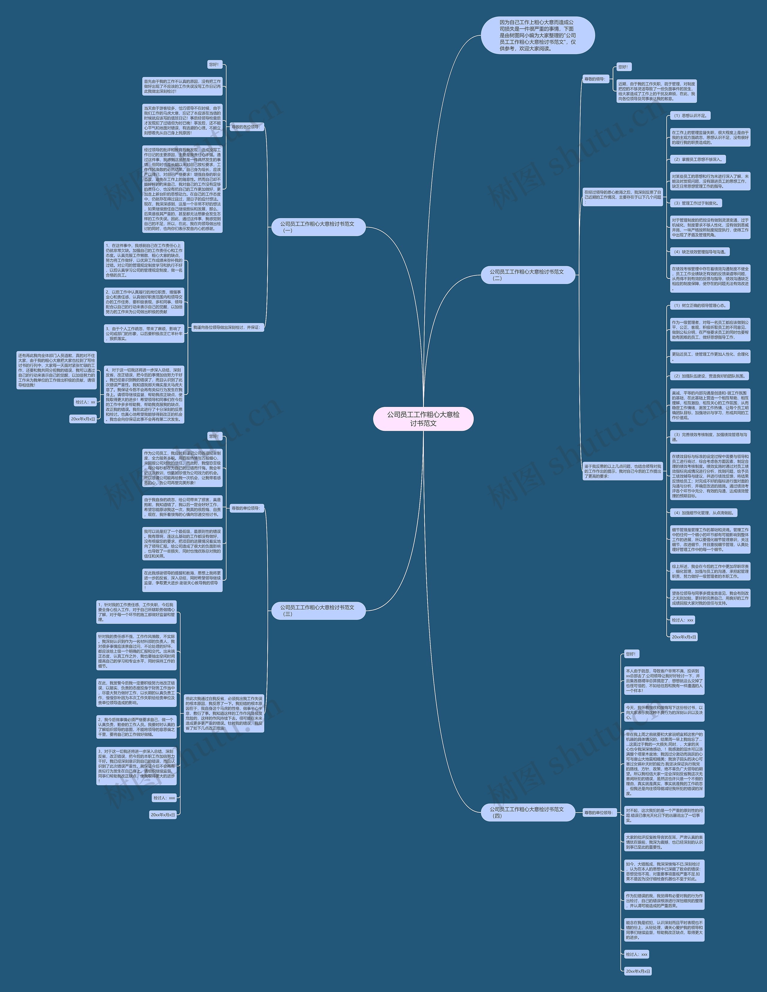 公司员工工作粗心大意检讨书范文思维导图