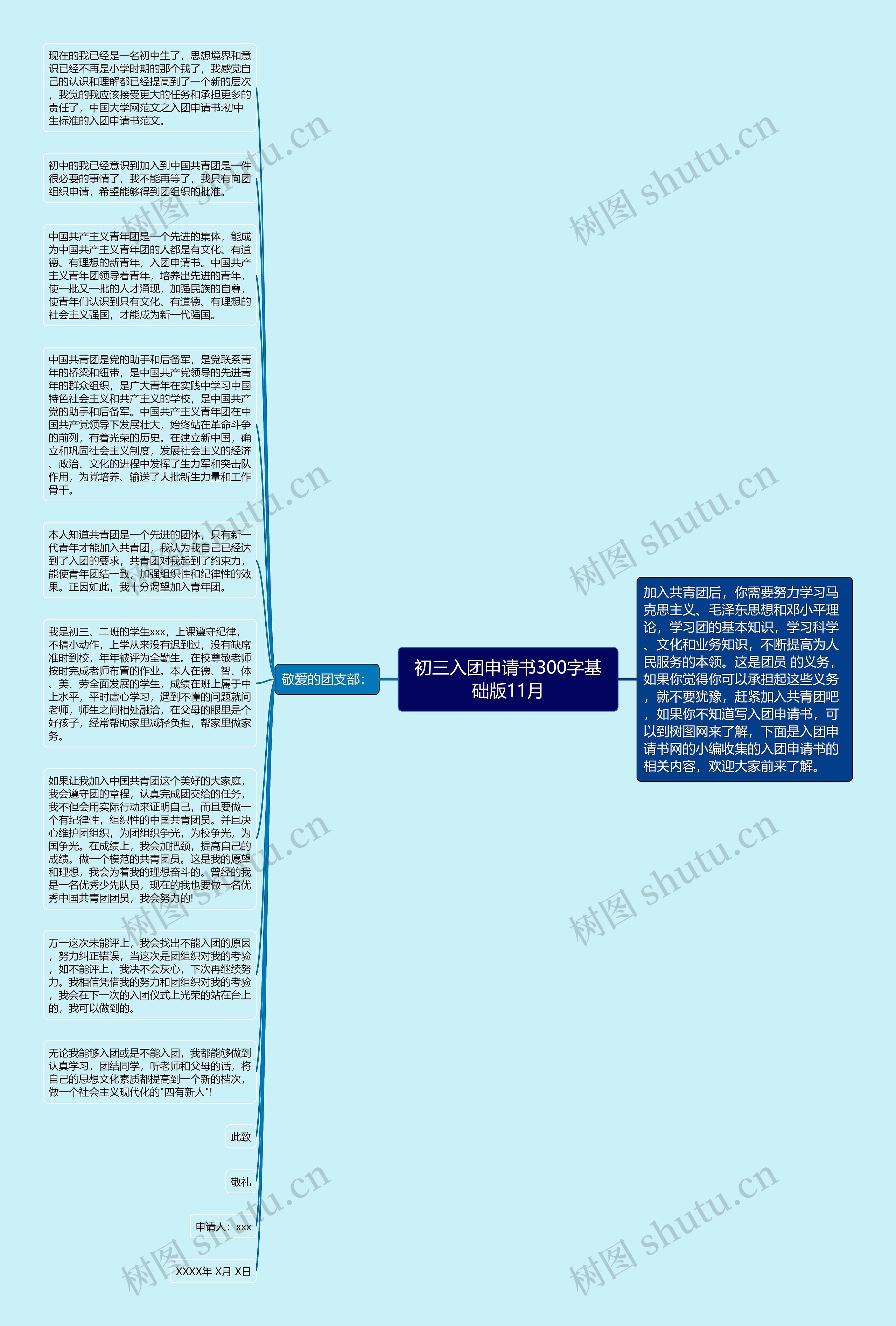 初三入团申请书300字基础版11月思维导图